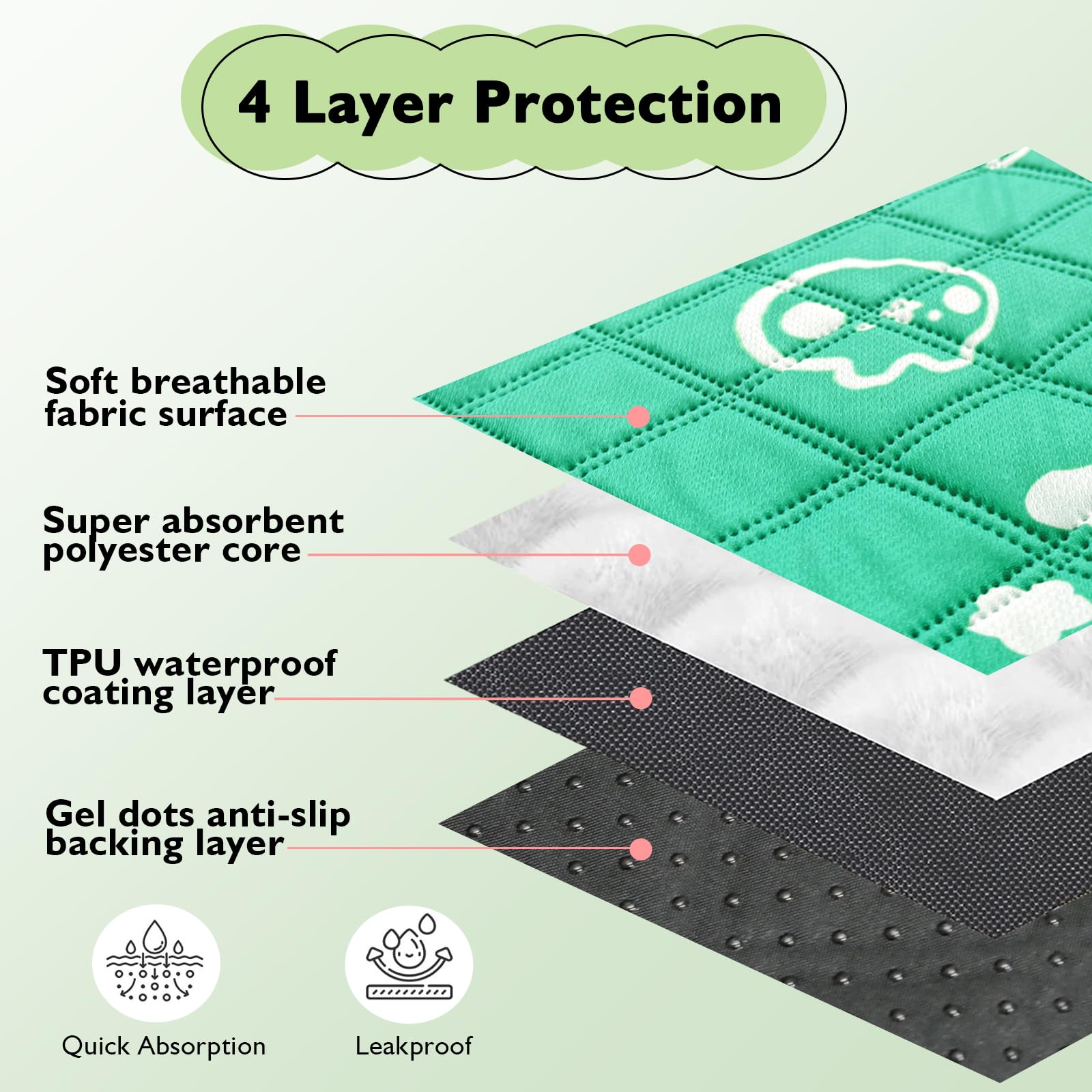 Lot de 4 tapis lavables pour cage de cochon d'Inde, imperméables, réutilisables et antidérapants, super absorbants pour petits animaux, lapin, hamster, rat (vert, 61 x 45,7 cm)