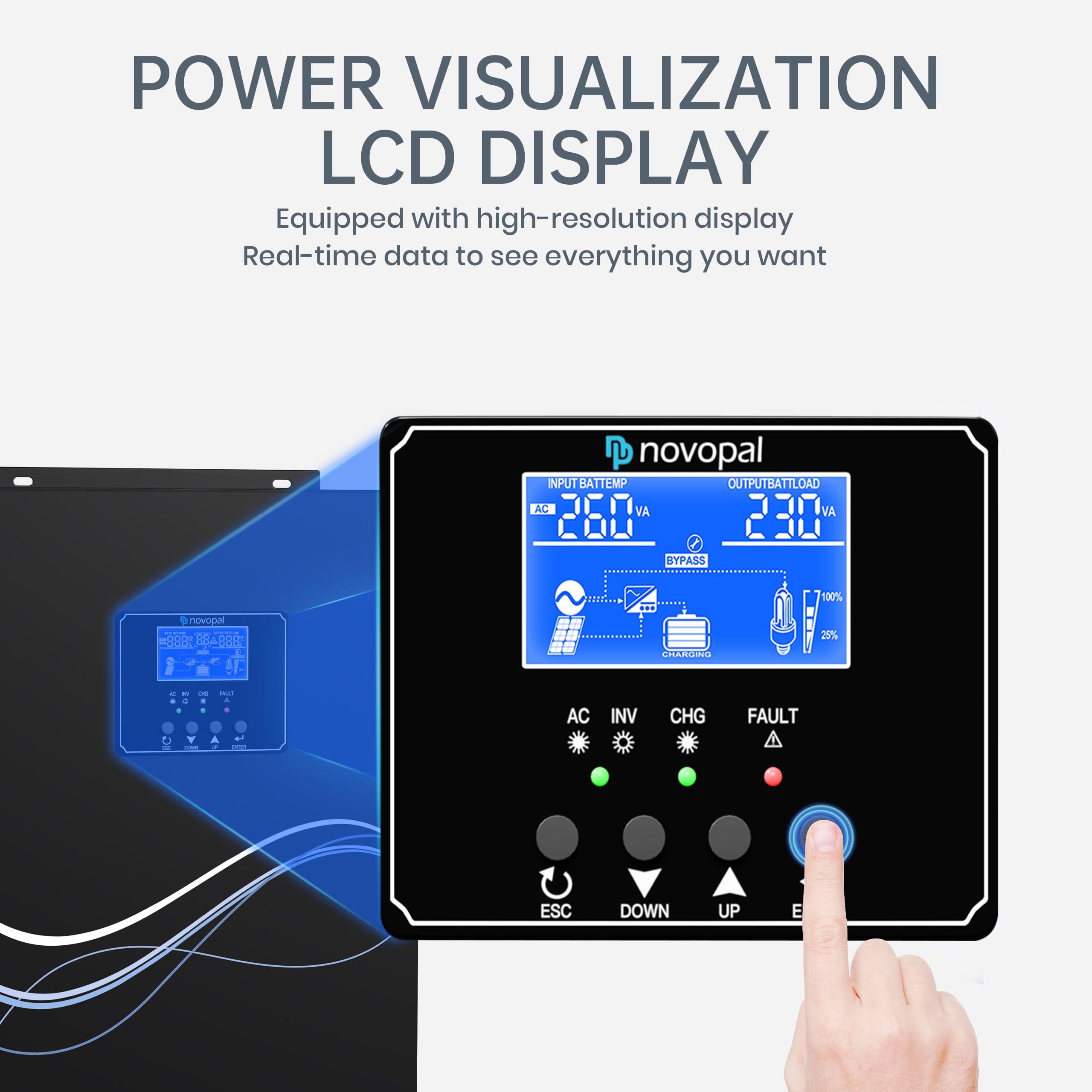 NOVOPAL 5500W Hybrid Onduleur 48V DC vers 220V/230V AC Off Grid Pur Sinus Solar Convertisseur avec 100A MPPT régulateur de Charge PV Maximum 500V DC Travail avec 48V Plomb