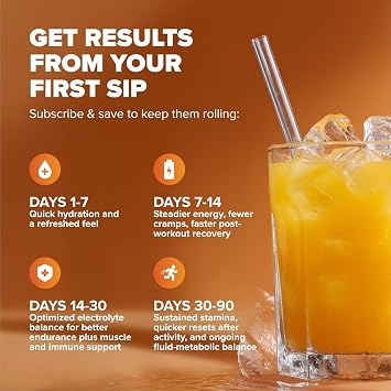 Electrolyte powder, orange powder, natural formula, sugar-free | relieve fatigue, increase energy, non-GMO, gluten-free