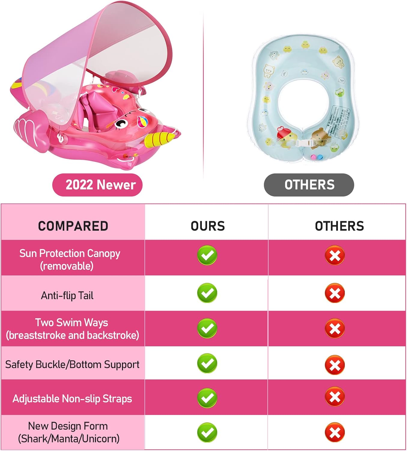 Flotador de piscina para bebé flotador inflable de natación para bebés