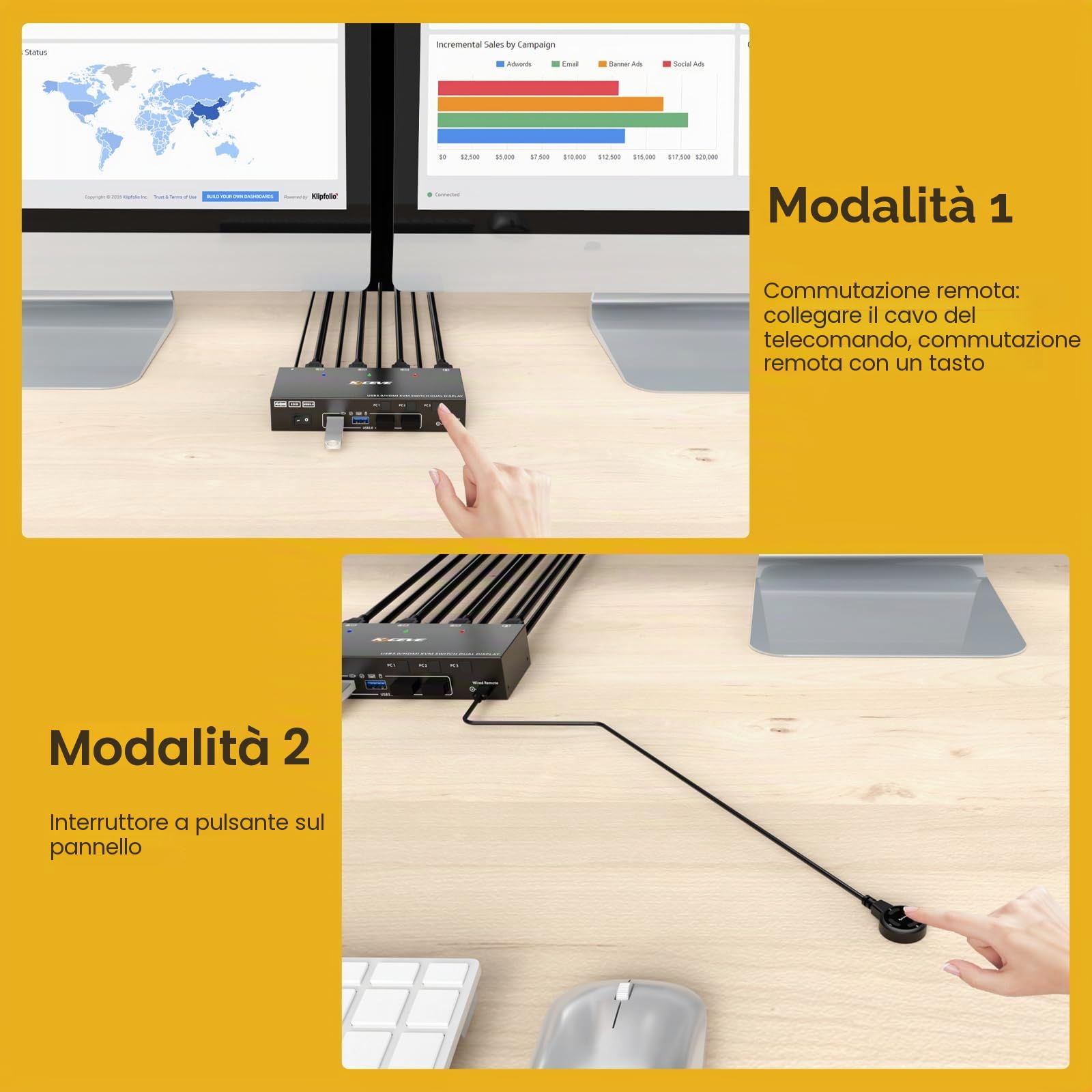 Switch KVM USB 3.0 3 PC 2 monitor Emulatore EDID 4K@60Hz, ESKEVE Switch KVM HDMI 2K@120Hz per 3 PC Condividi 2 monitor e 4 dispositivi USB 3.0, con cavo USB + controllo desktop