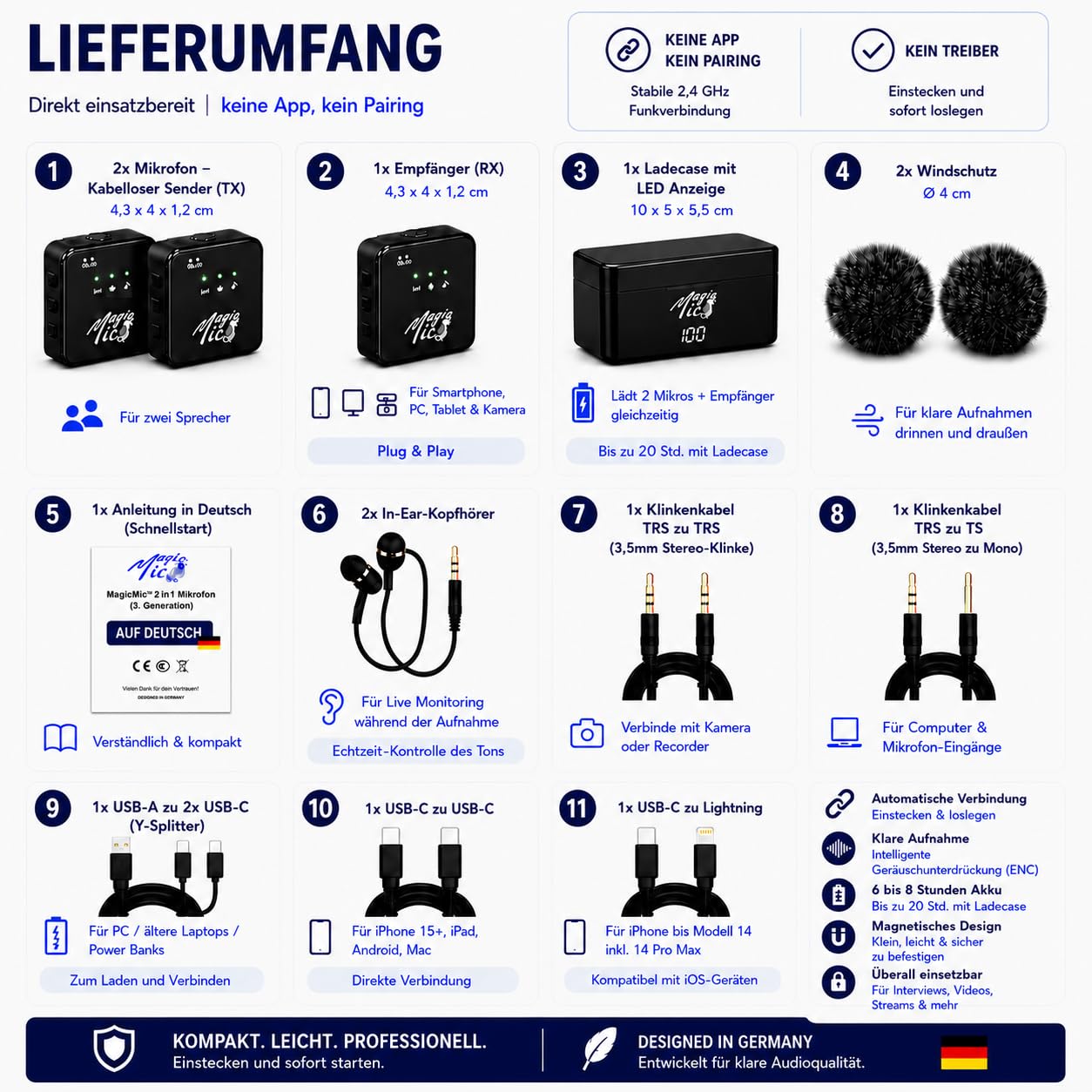 MagicMic™ 2in1 Mikrofon (3. Generation) Content Creation, Lavalier-Funkmikrofon mit Geräusch­unterdrückung für PC, iPhone, Interviews, YouTube, Vlogs (2 Sender + 1 Empfänger + Ladebox + Adapter)