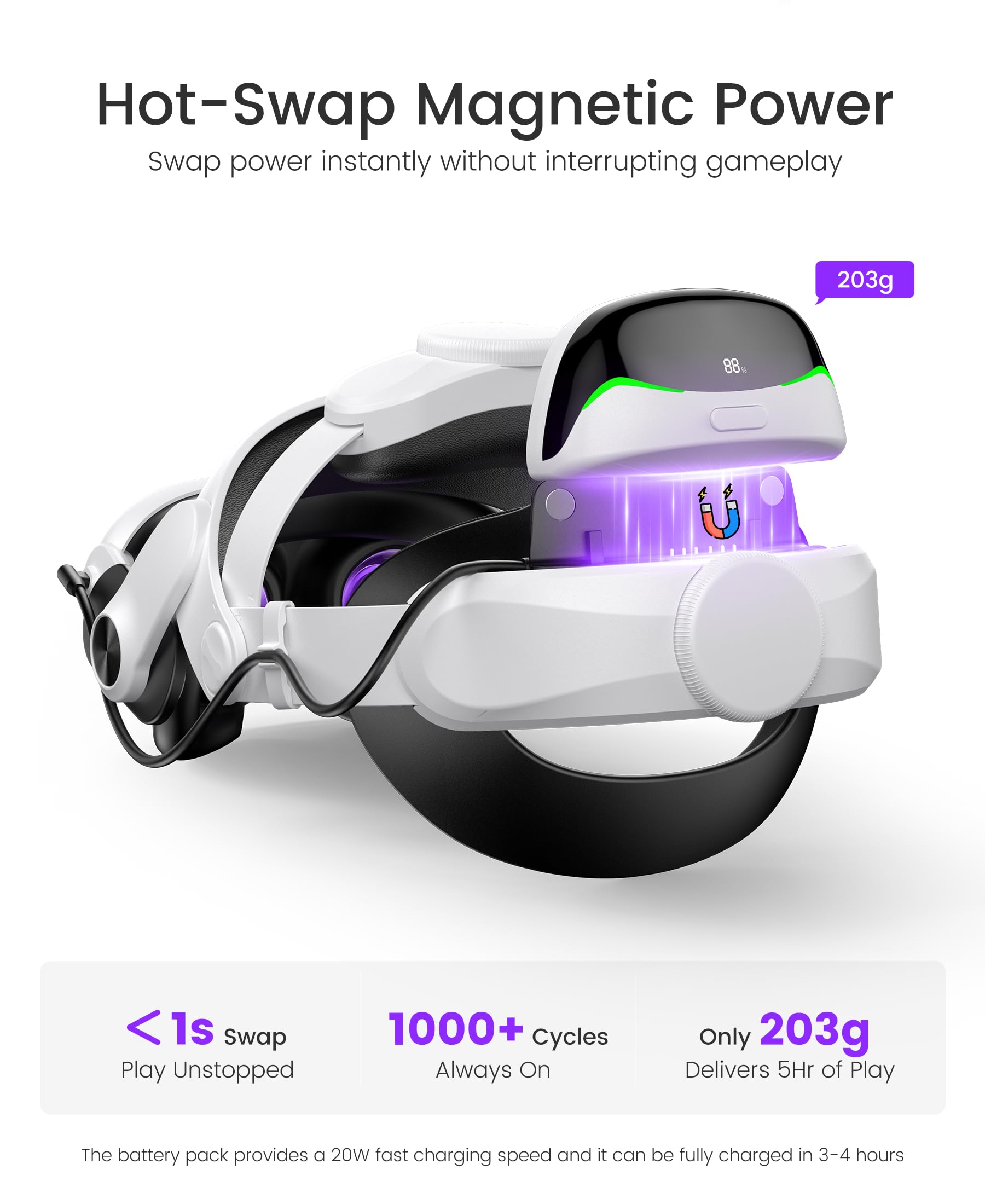 Cinghia per la testa con cavi magnetici per batteria da 10000 mAh per Meta Quest 3S/3/2, cinghia regolabile per la testa per cinghia Elite, cinghia leggera per cuffie VR con supporto migliorato