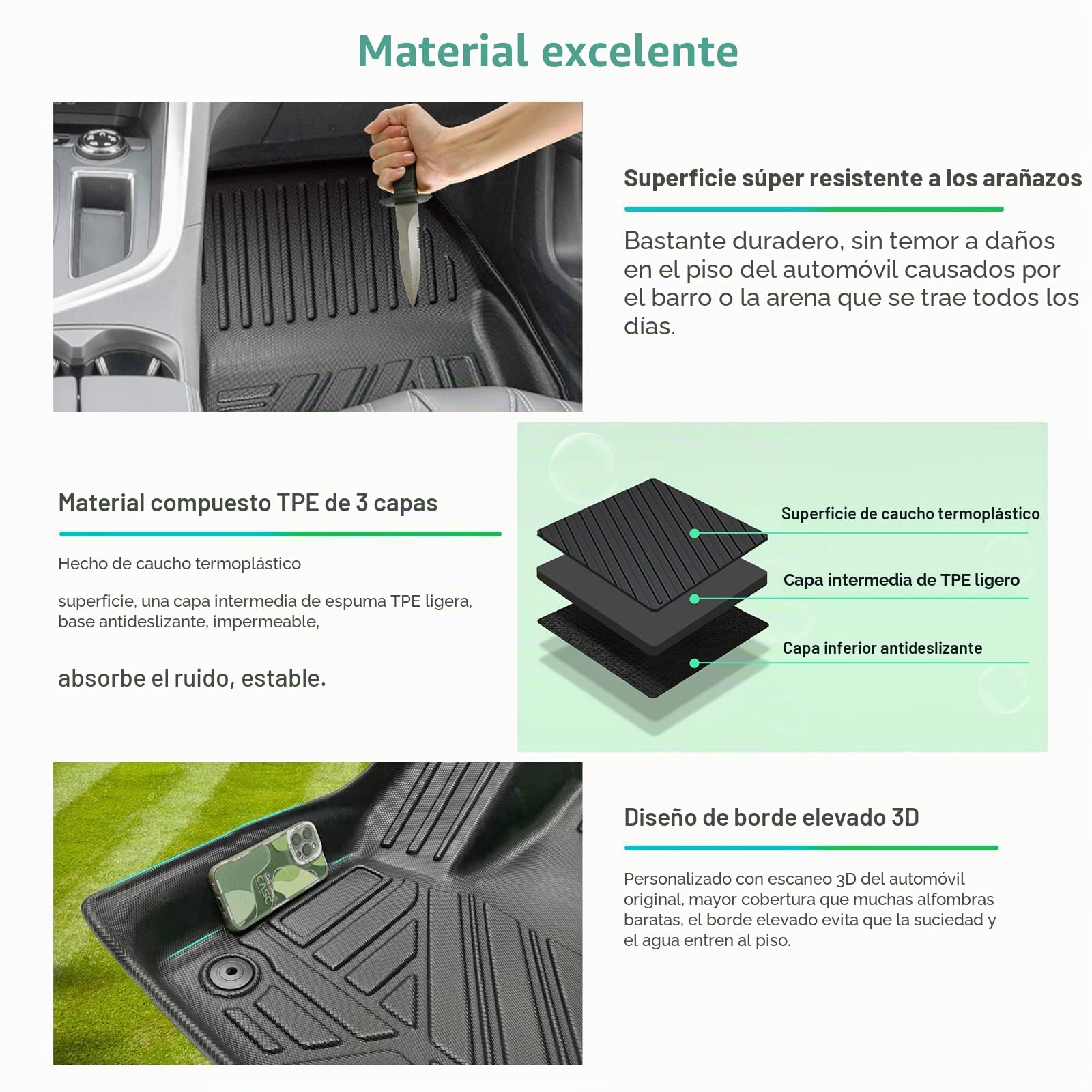 GAFAT Ci-troen C5 Aircross 2018-2024 2025 Alfombrillas, C5 Aircross Alfombrillas de Goma Originales Escaneo 3D TPE Borde Alto, Compatible con Citroen C5 Aircross Accesorios