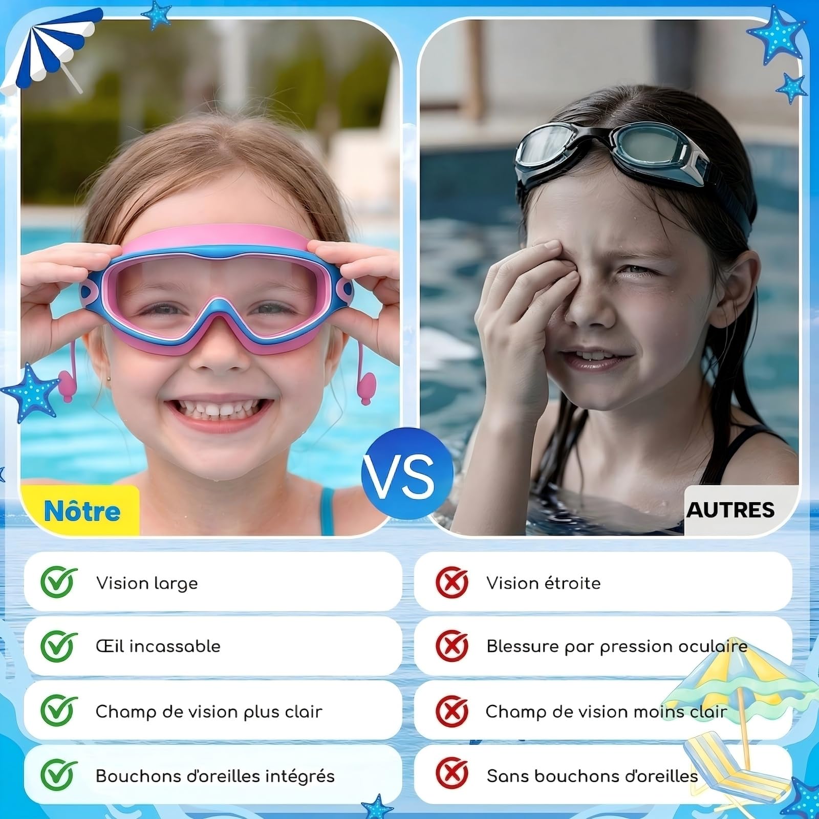 Lot de 2 Lunettes de Natation Enfants - Cadeau Garçons et Filles 3-15 Ans | Grand Champ de Vision HD 180°, Anti-Buée & Protection UV, Silicone Doux Réglable, avec Bouchons d’Oreilles & Pinces-Nez