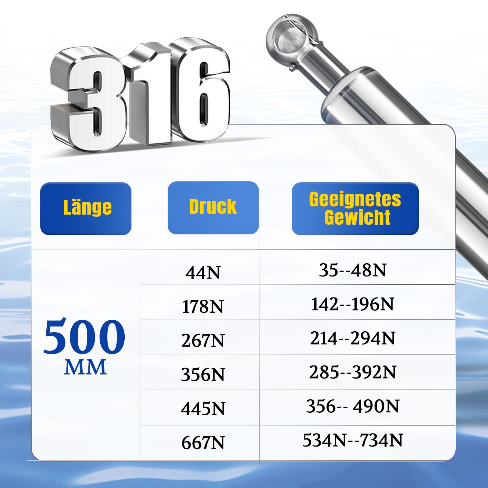 ARANA 500 mm 445 N - Molle a gas in acciaio inox, 2 molle a gas Lift Support, molle a gas per barca Locker Camper Shell lunotto posteriore vuoto topper tettuccio copertura