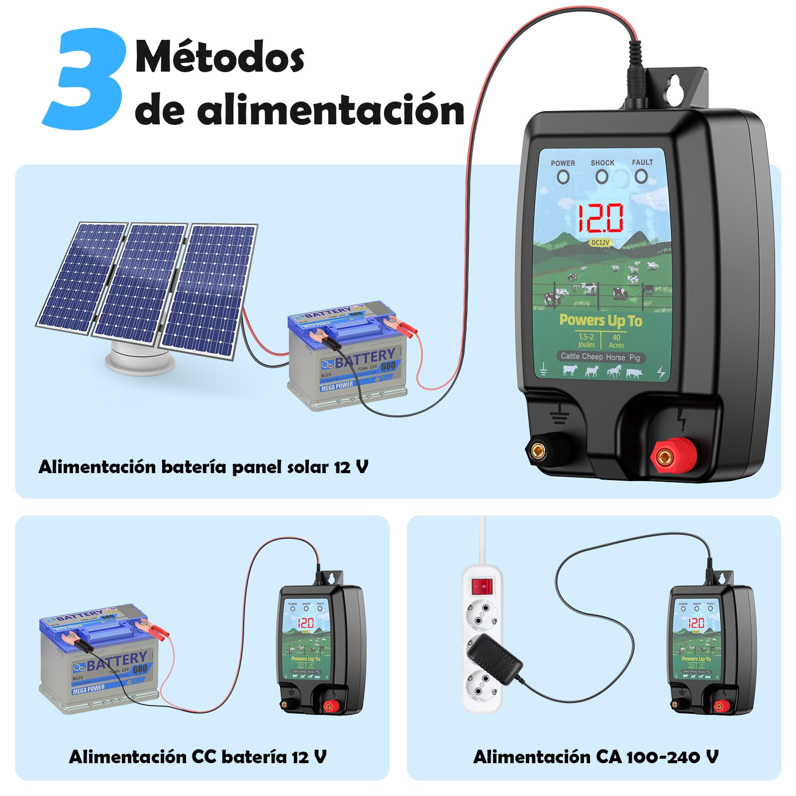 Valla eléctrica para mascotas 10KM, Potente 2J electrificador Valla eléctrica con pantalla LCD, alta potencia impermeable cerca eléctrica para protección de animales