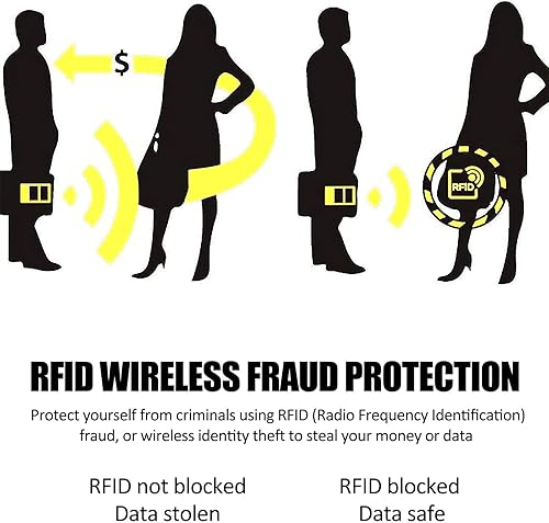 Miniatura 6 de TIESOME Fundas para tarjetas de bloqueo RFID, 24 pcs