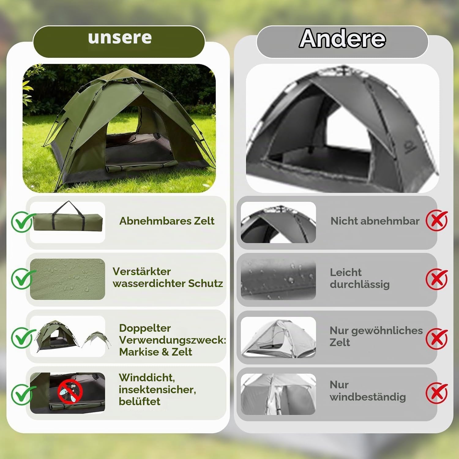 Pop-up Kuppelzelt für 2–3 Personen, wasserdichtes Kuppelzelt mit Doppelwand & Abnehmbarer Außenplane, schnell aufbaubares Zelt für Camping, Wandern & Outdoor, Kuppelzelt