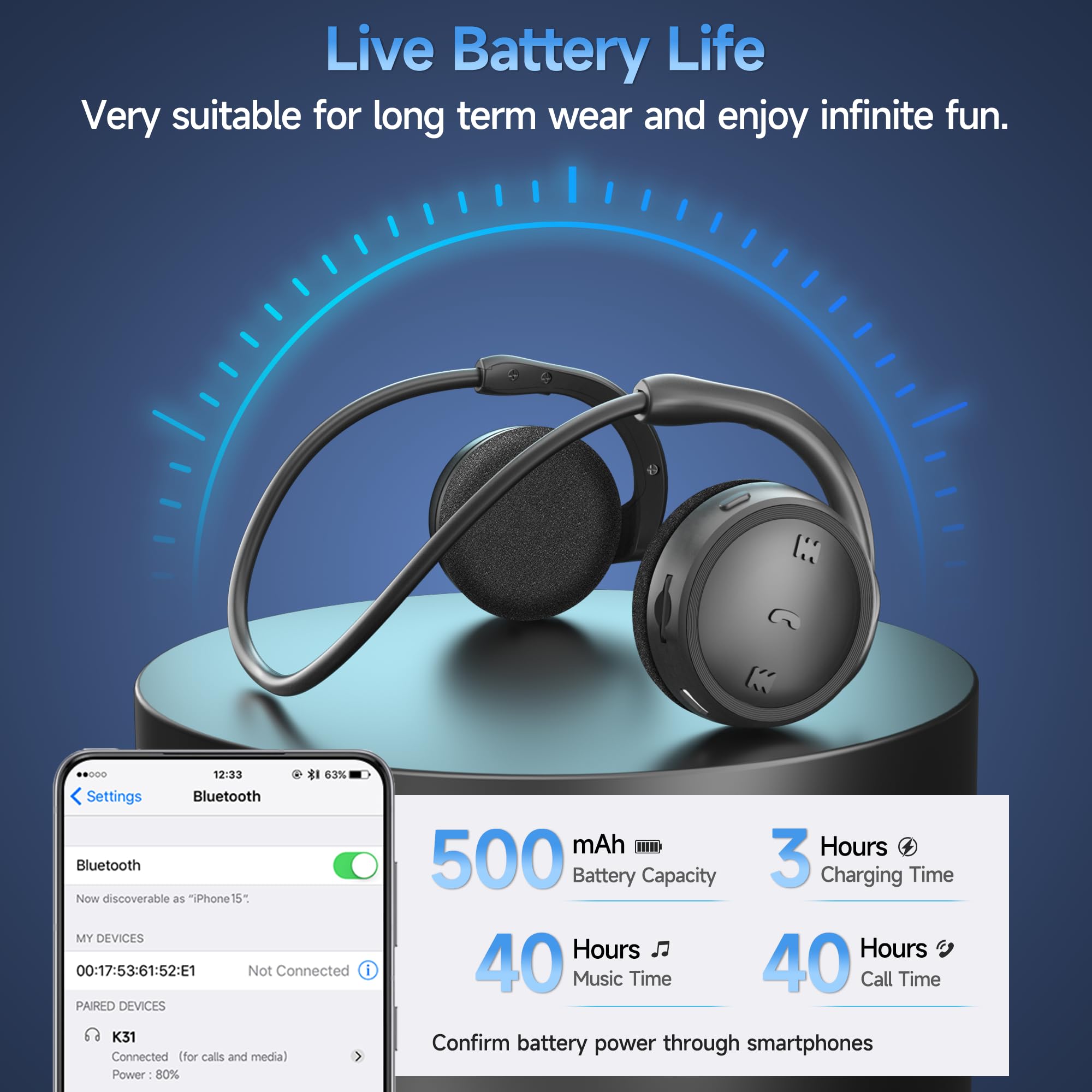 Cuffie Bluetooth On Ear, cuffie senza fili sportive con scheda TF/chiamata vocale/microfono stereo, auricolare Bluetooth pieghevole e portatile
