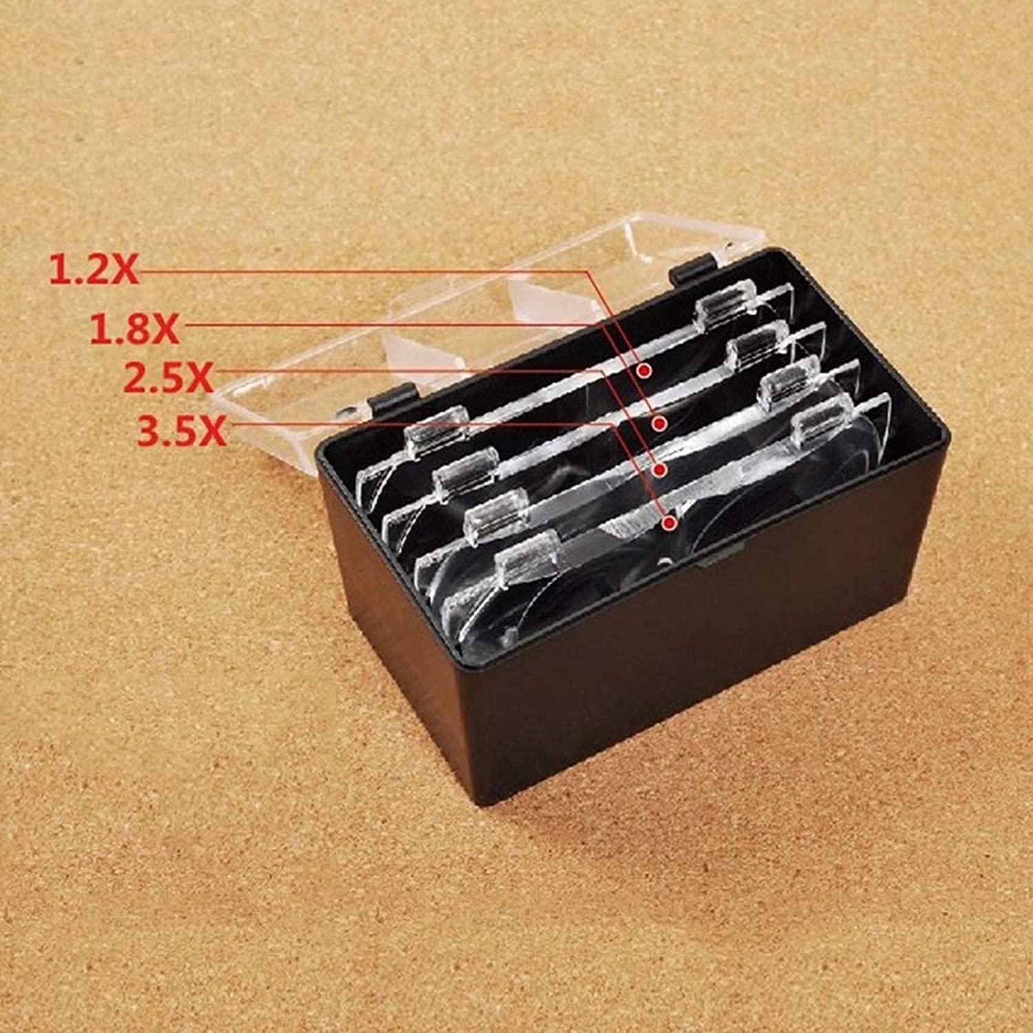 Frontlupe mit Beleuchtung, Kopflupe, 4 abnehmbare Linsen, Freisprechlupe zum Lesen, Reparieren von Uhren und elektronischen Geräten.