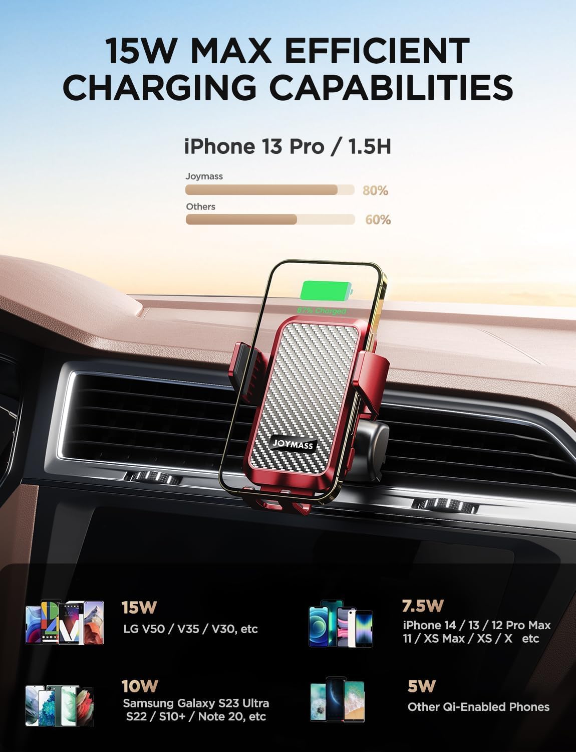 JOYMASS Cargador inalámbrico de coche, soportes de teléfono para tu coche, 15 W, soporte de teléfono de sujeción automática, accesorios de coche para iPhone 16, 15, 14, 13, 12 Mini Pro Max 11, Samsung