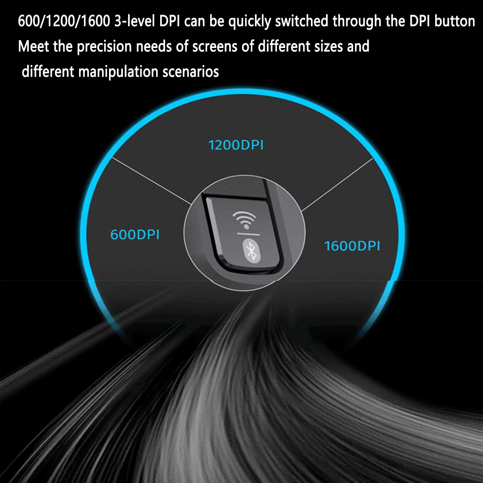 Mysz Mysz bezprzewodowa Mysz komputerowa do gier na laptopach Ergonomiczna mysz Bluetooth Urządzenie wskazujące 2.4G Podwójny tryb Klawisz fotoelektryczny Wyciszenie Ergonomia Regulacja DPI(Schwarz)