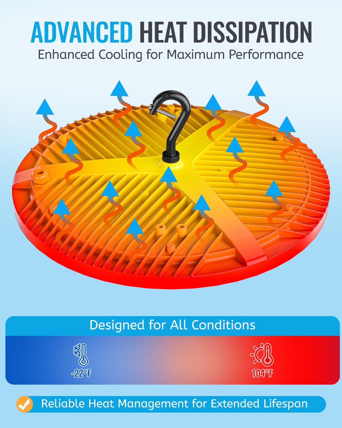 6Pack 150W UFO LED High Bay Light 21 000lm 5000K Daylight Commercial Lighting IP65 Waterproof Shatterproof Fixture with — view 4