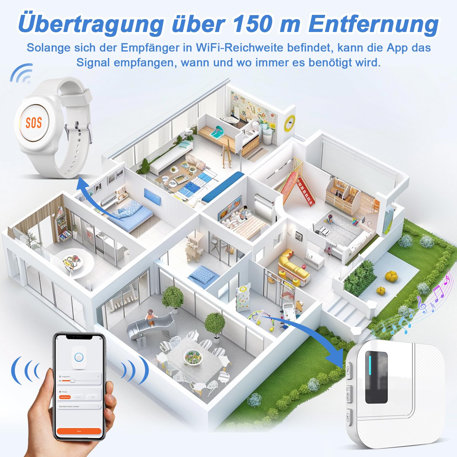 DAYTECH Notrufknopf für Senioren auf Handy, WiFi Tuya Smart Senioren Notfallknopf Alert System, Hausnotruf für ältere Patienten Behinderte,Kinder SOS Notruf(2 Schwarze Empfänger+1 Armband+2 Tasten)