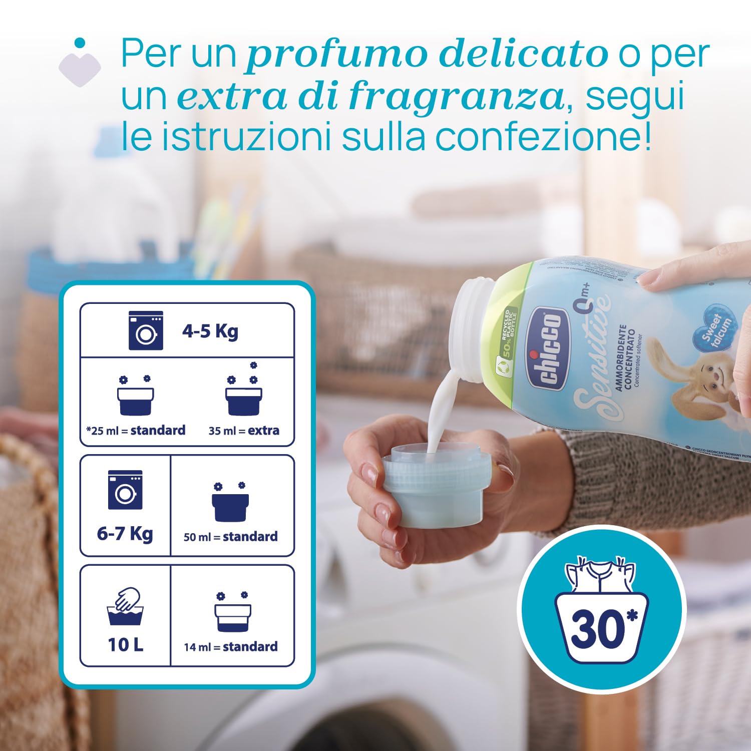 Chicco Sensitive Ammorbidente Concentrato 750ml, Ipoallergenico Cuore di Talco 0+ Mesi, Freschezza Intensa e Morbidezza Duratura, Senza Coloranti