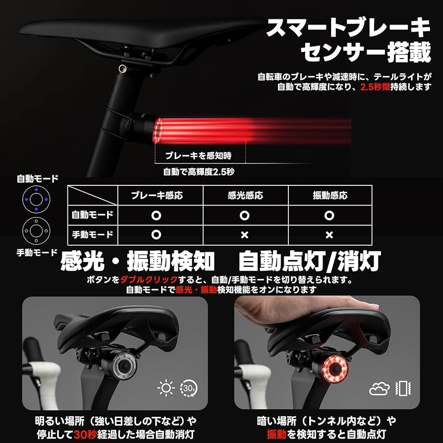 自転車 テールライト スマートブレーキ警告 USB充電式 72時間持続点灯 自転車 テールライト 自転車 ライト スマートブレーキ警告 USB