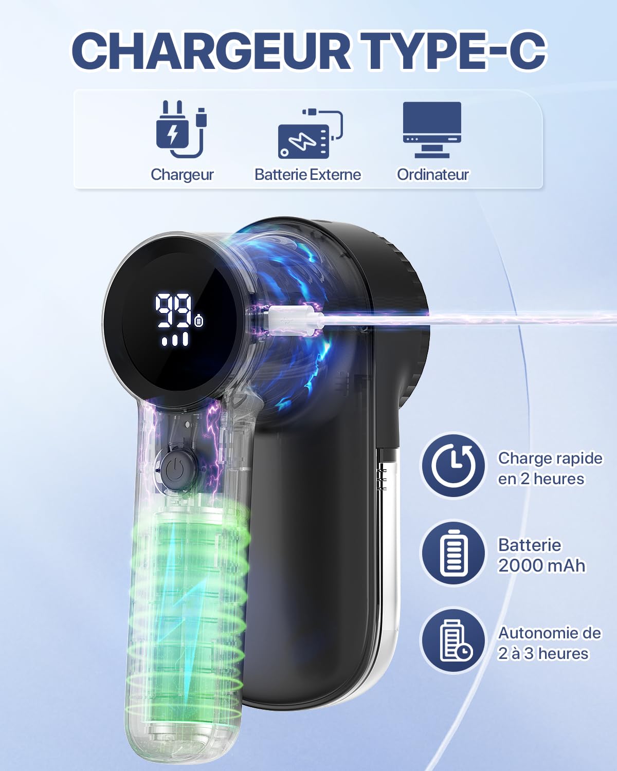 Anti Bouloche Électrique,[Écran LED&Éclairage] Homtronics Rasoir Anti Bouloche,Type-C,Tête à 6 Lames Fraise à Peluches,3 Vitesses Réglables,2000mAh,pour Laine,Vêtements,Canapés,Couvertures,Rideaux