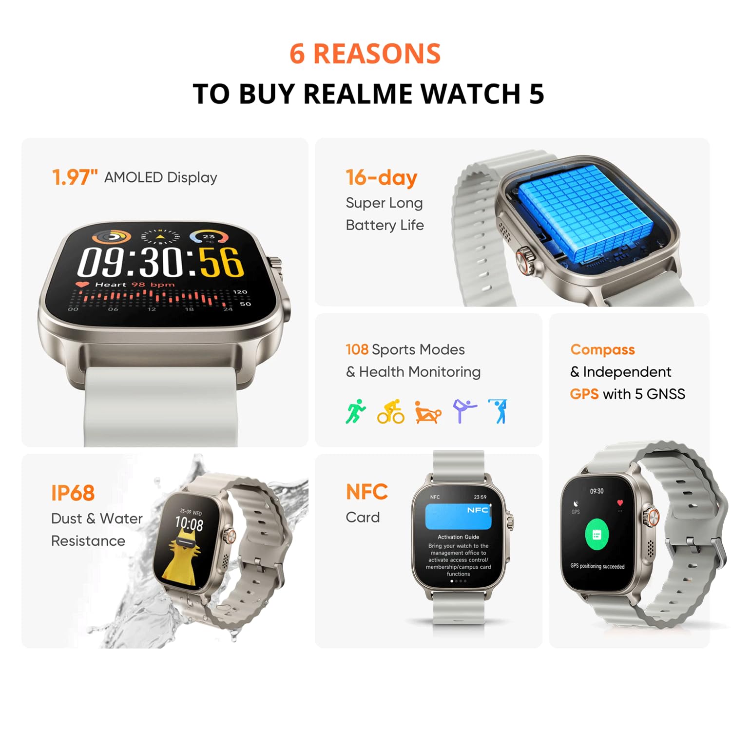 realme Watch 5, Pantalla AMOLED de 5 cm (1,97 Pulgadas), Resistencia al Agua y al Polvo IP68, Interfaz de Usuario con diseño Superior, Negro