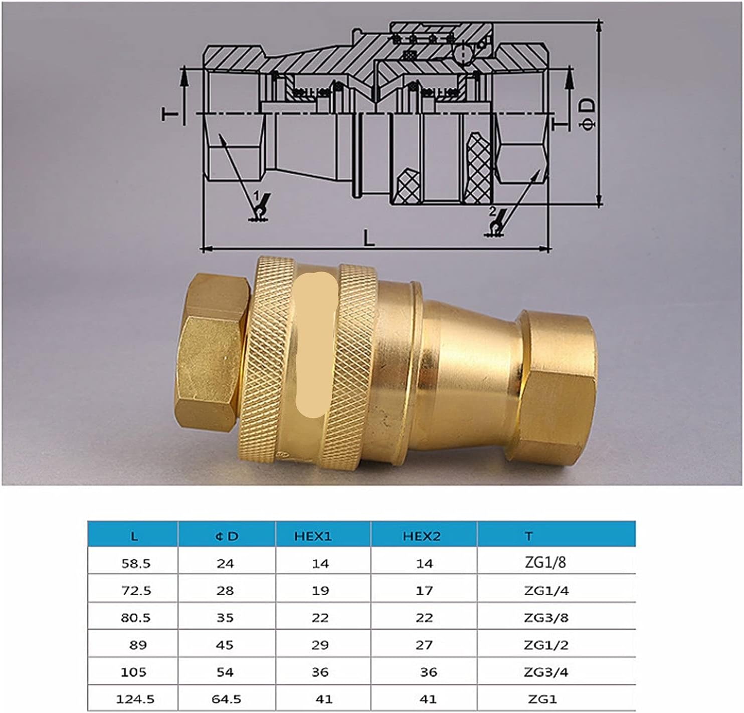 1 Set Coupler Shaft Coupler Hydraulic Coupler Brass Pneumatic Connector Adapter (Thread Specification : 3/4")