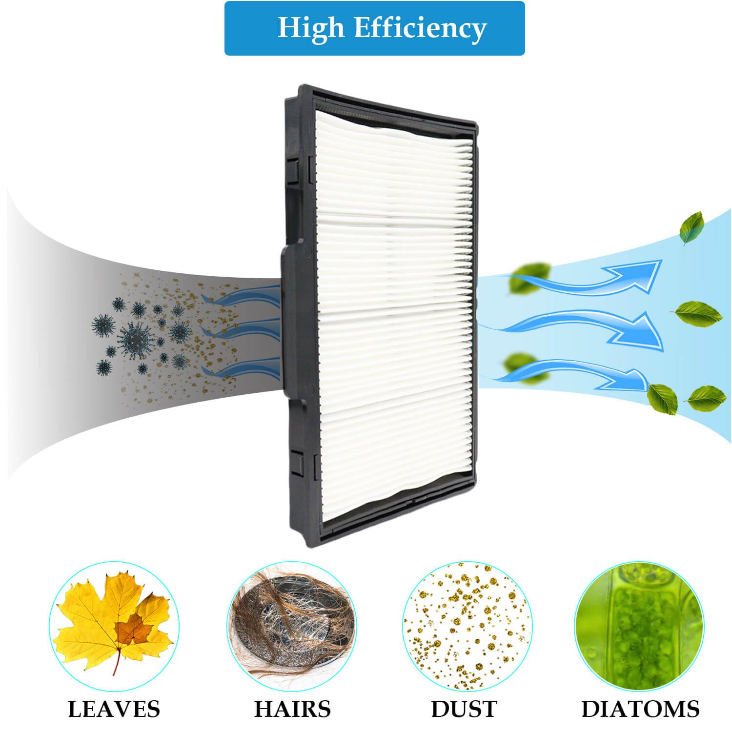 ACCYPRO 9991467-R4 Ultra Fine Filter Compatible with Dolphin Active 20,Active 30,Explorer E30,E50,M600,Proteus DX4,T35,T45,S200,S300 Pool Cleaner