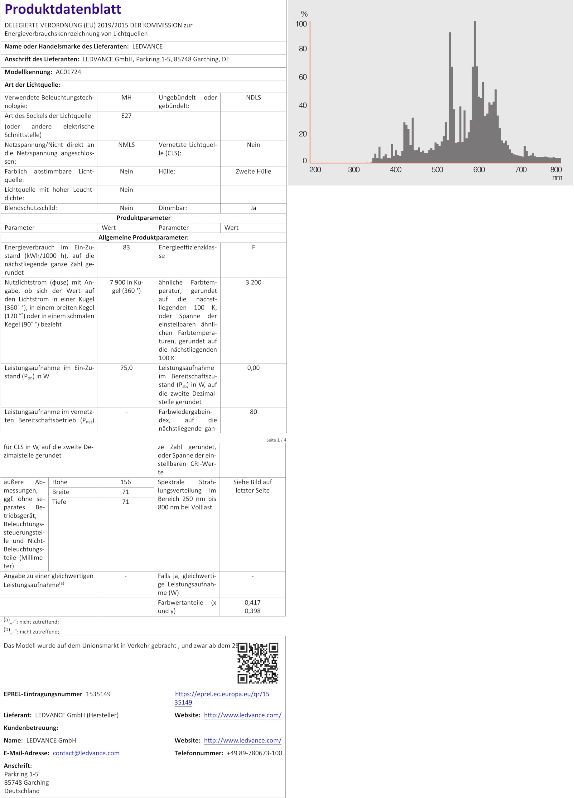OSRAM Hochdruck Entladungslampe POWERBALL HCI-TC Excellence, MH keramisch geschlossene Leuchten, HCI-TC 35W/930WDL PB EXC G8.5 , 1 Stück