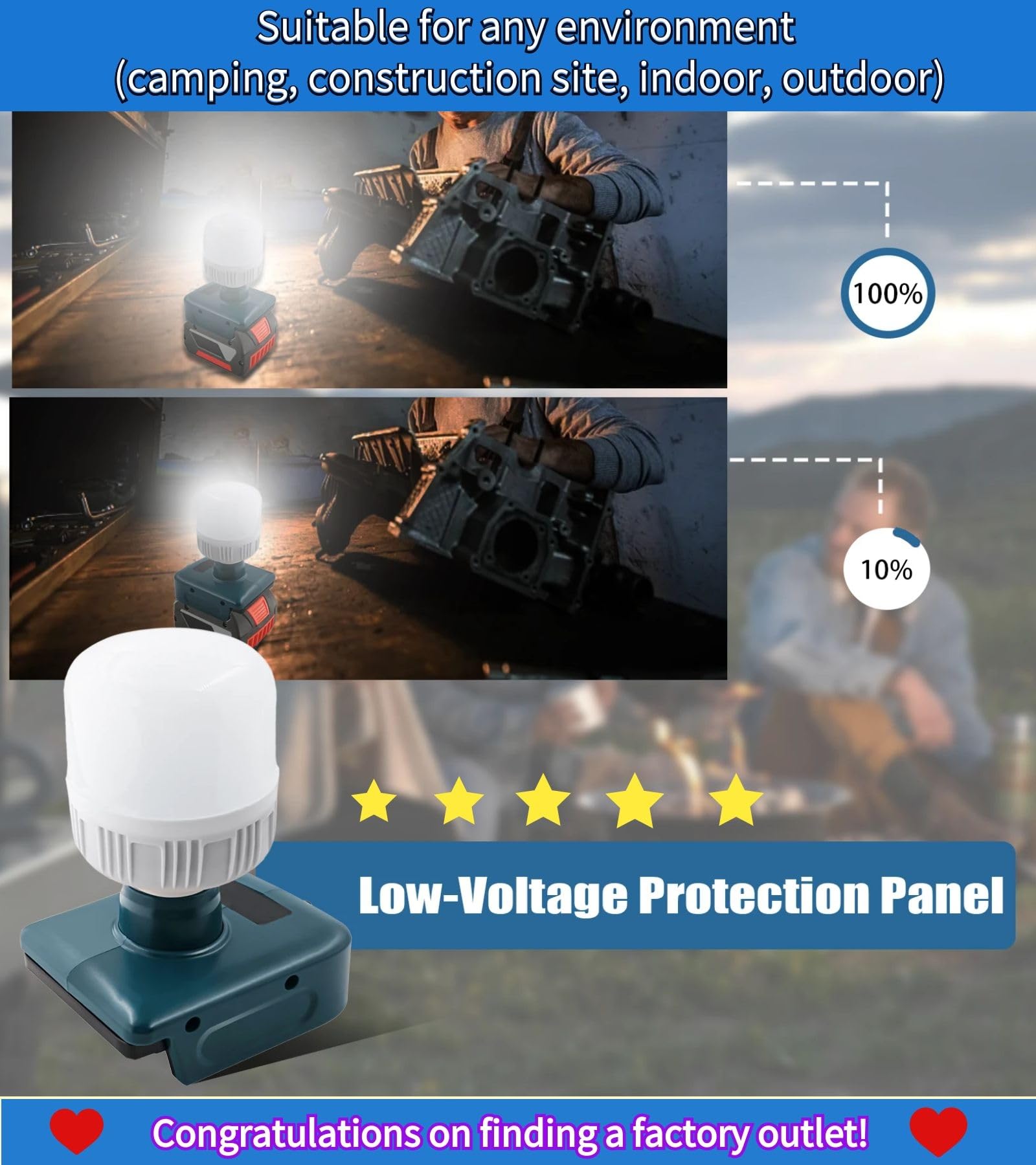 BOSCH Professional Accu werklamp GLI VariLED (zonder accu) kopen