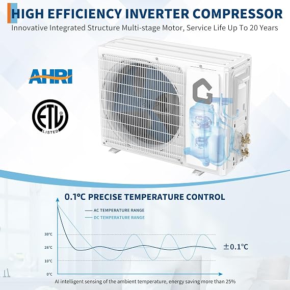 12000 BTU Mini Split Air Conditioner, 21 SEER2 208-230V Split Unit Ac and Heat Cool Up to 750 Sq.Ft, Ductless Air Conditioner w/Complete Installation Kit,Remote,2.0 Wifi Control,Low Noise