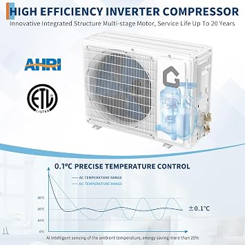 12000 BTU Mini Split Air Conditioner, 22 SEER2 115V Split Unit Ac and Heat Cool Up to 750 Sq.Ft, Ductless Air Conditioner w/Complete Installation Kit,Remote,2.0 Wifi Control,Low Noise
