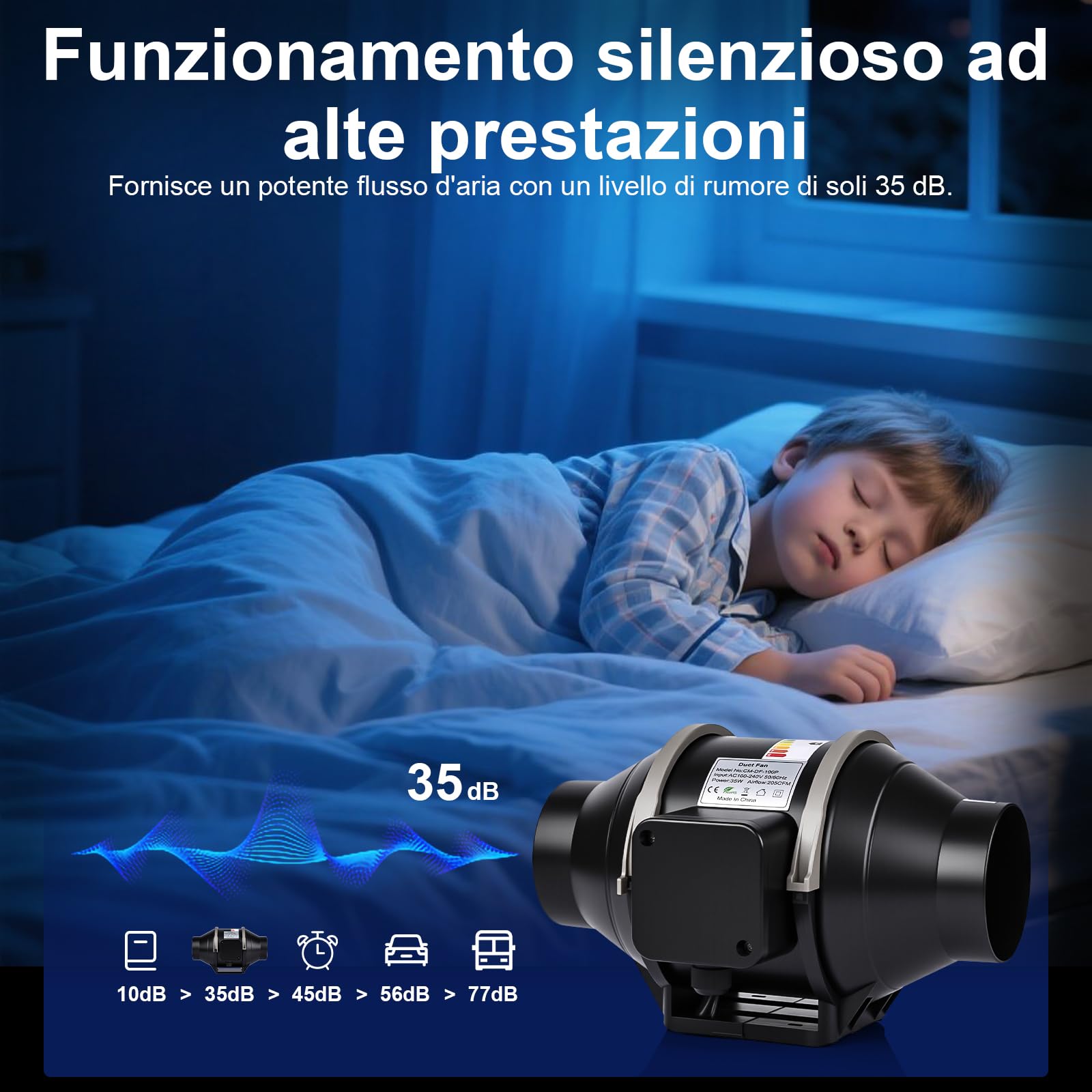 100mm Ventola Aspirazione Regolabile 360m³/h Estrattore Aria in Linea con Controllore di velocità Variabile per Bagno, Tende di Crescita, Coltura Idroponica, Ventilazione