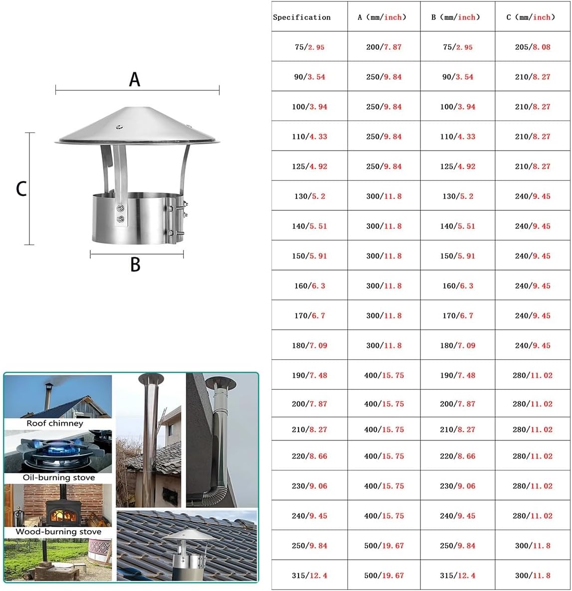 Chimney Cap For Wood Burner，3" 4" 5" 6" 8" Bird Guard For Chimney Cover，stove Pipe Chimney Caps Stainless Steel Chimney Terminal Log Burner Chimney Cowl Anti Downdraught Vent Cover(160mm/6.3inch)