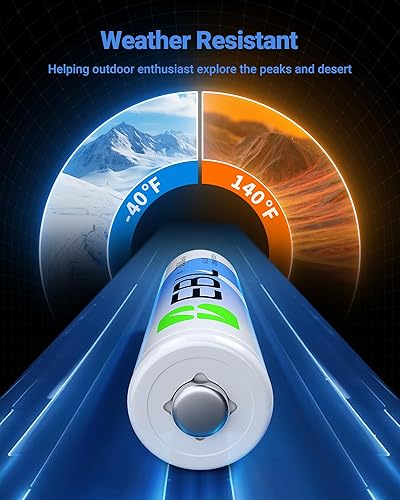 Miniatura 4 de EBL Paquete de 16 baterías de litio AA de 3000 mAh, 1.5 V, no recargables de alto rendimiento, pilas de litio AA para dispositivos de alta tecnología