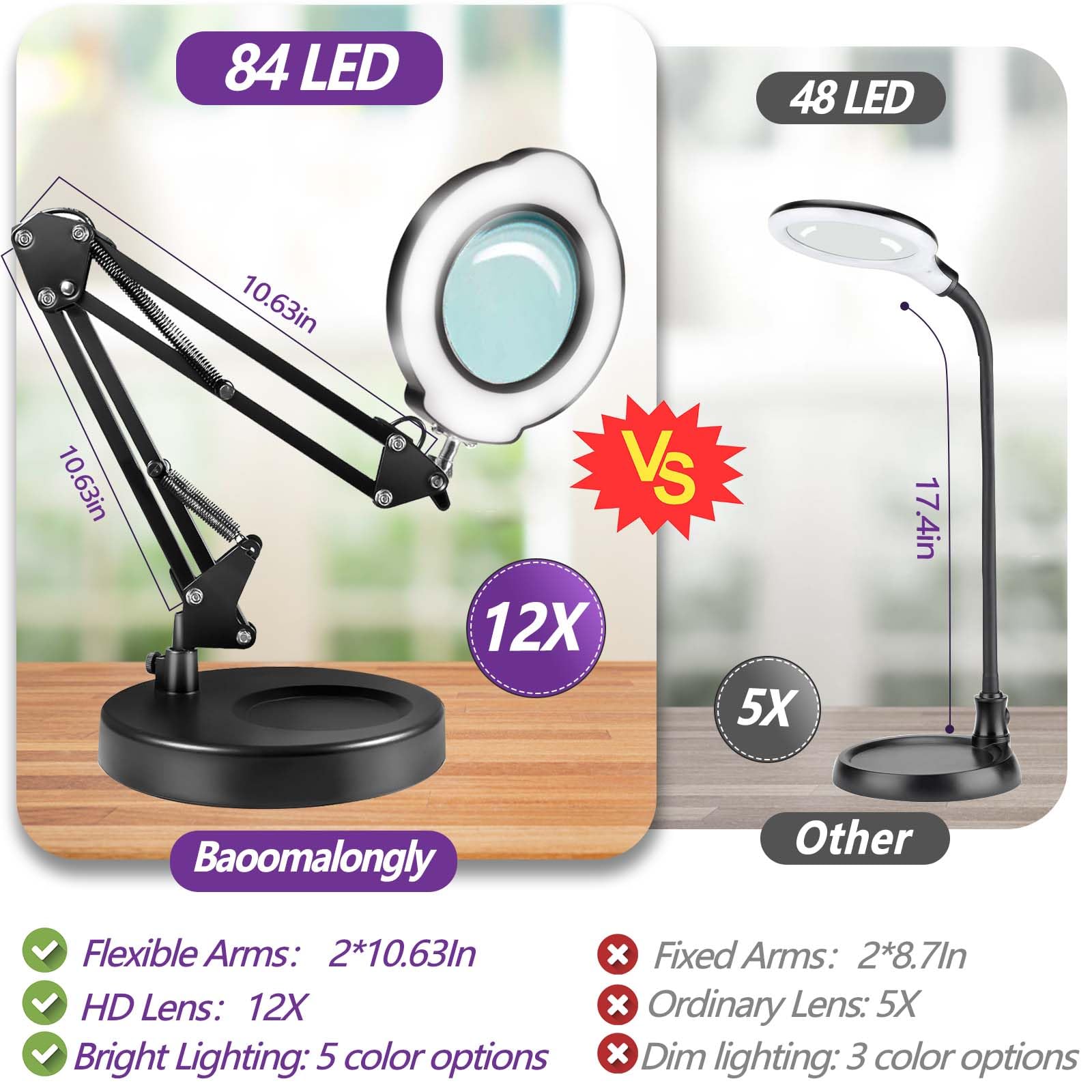 12X Lupe mit Licht,lupenleuchte mit Licht und Ständer, 5 Farbmodi Stufenlos Dimmbar, Upgrade 84 LED lupenlampe ， standlupe mit Beleuchtung für Naharbeiten, Hobby, Malen, Lesen, Reparatur (‎Schwarz)