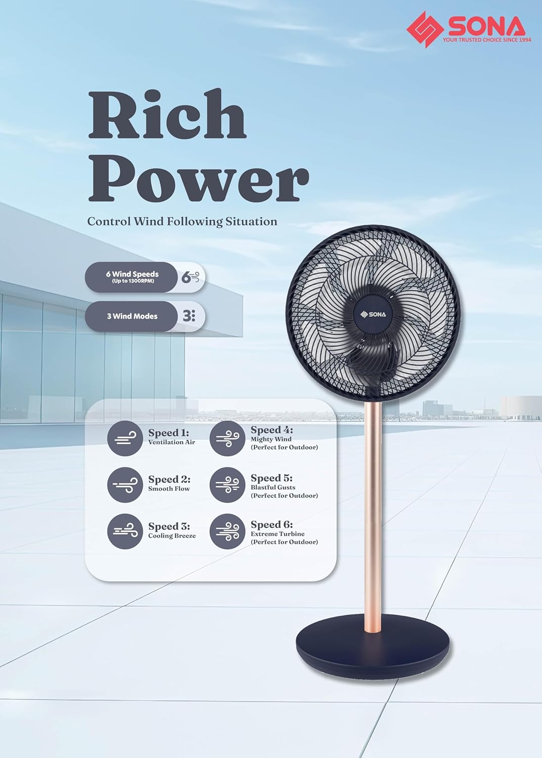 Sona SFS 9008CR fan wind speeds and modes
