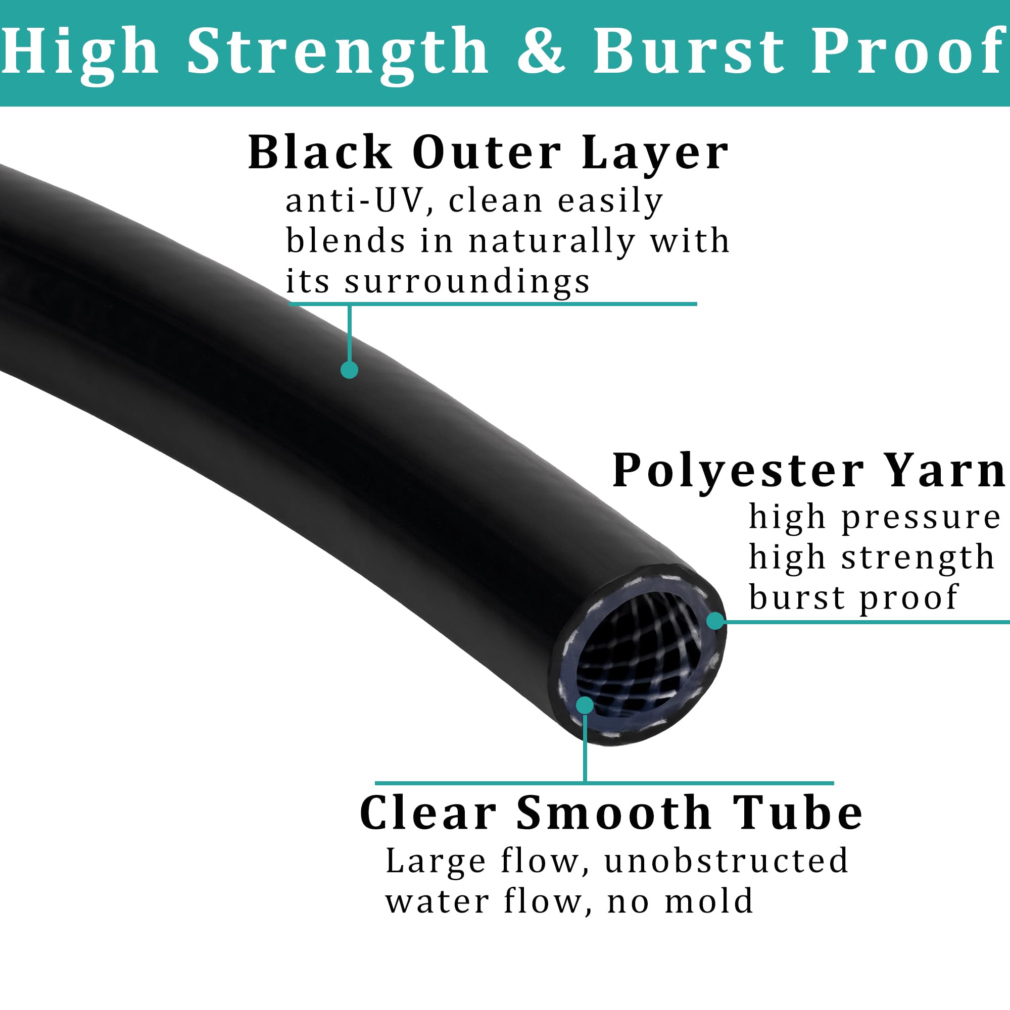 Tubo de vinilo reforzado negro de 1 pulgada de diámetro interior x 25 pies, flexible de PVC, trenzado híbrido, tubo de línea de agua grueso de alta presión con 2 abrazaderas, a prueba de