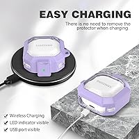 Vista 5 de [Con bloqueo seguro] Funda transparente para Galaxy Buds 2 Pro (2022), funda para Galaxy Buds Pro (2021), funda para Galaxy Buds 2 (2021), funda