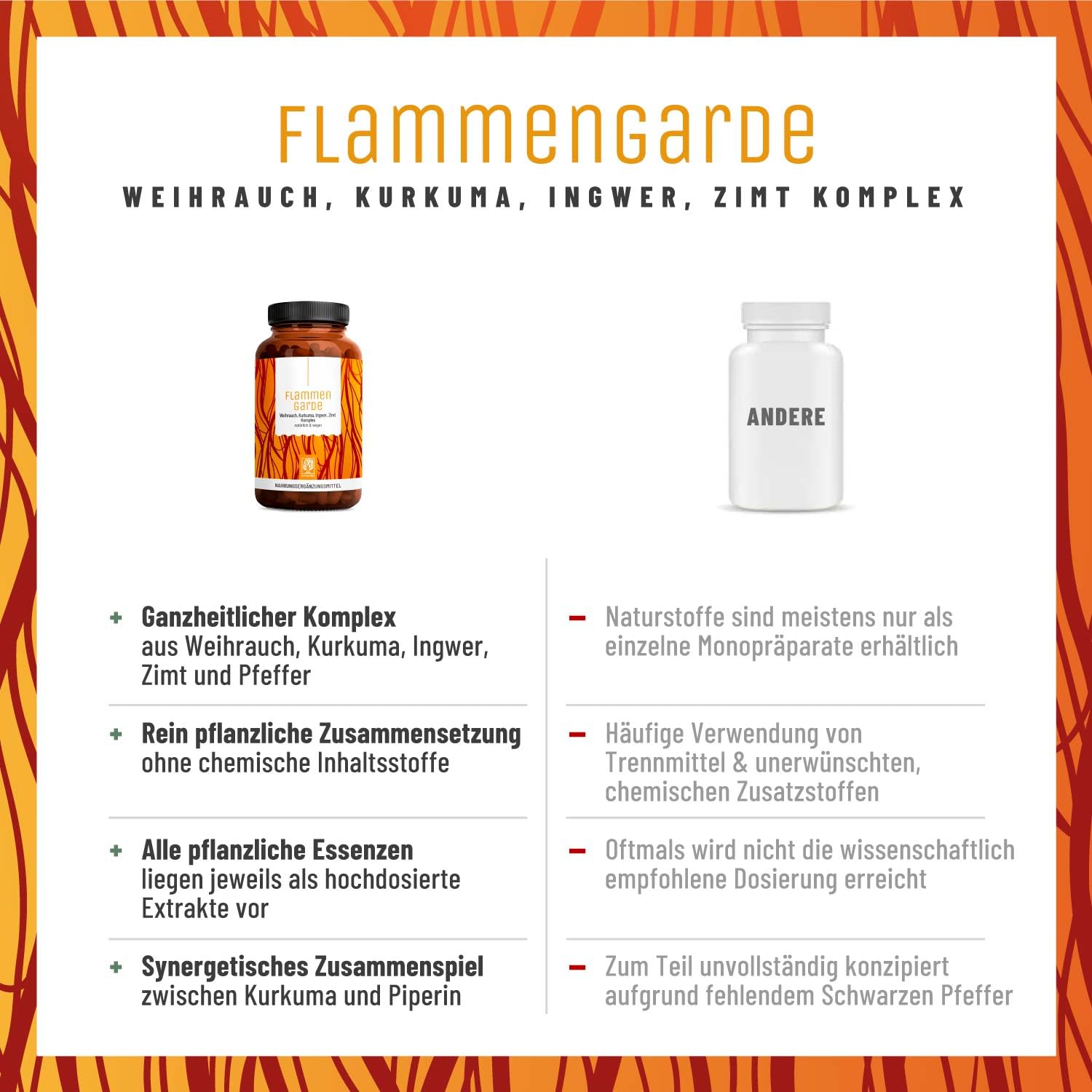 Weihrauch Kurkuma Ingwer Kapseln Hochdosiert - 166,7 mg Boswelliasäure, 133,3 mg Curcumin, Zimt, Gingerol & Piperin - Ohne chemische Entzündungshemmer oder Gelenkkapseln