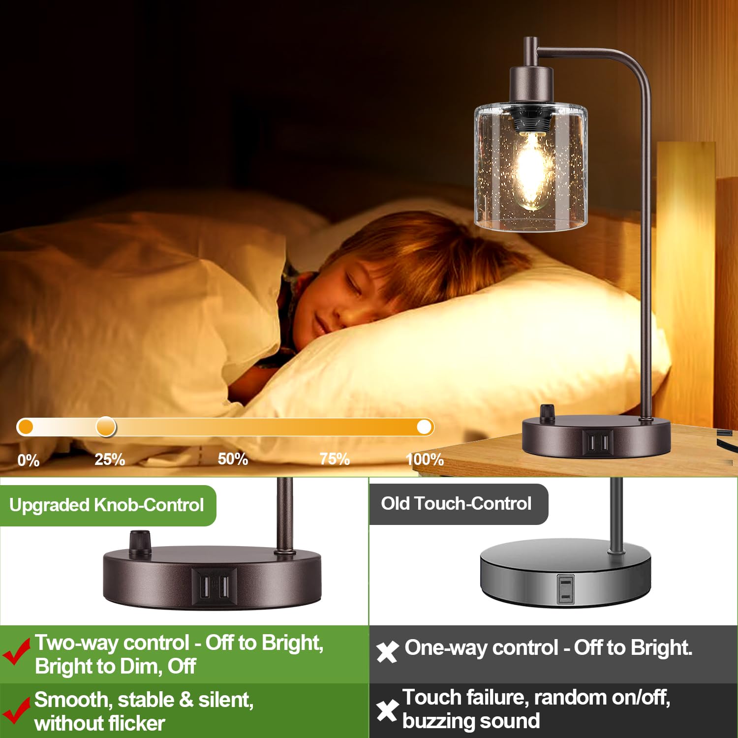 Set of 2 Oil Rubbed Bronze Table Lamps with 2 USB Port, Fully Stepless Dimmable Lamps for bedrooms, Industrial Bedside Nightstand Desk Lamps with Seeded Glass Shade for Living Room 2 LED Bulb Included