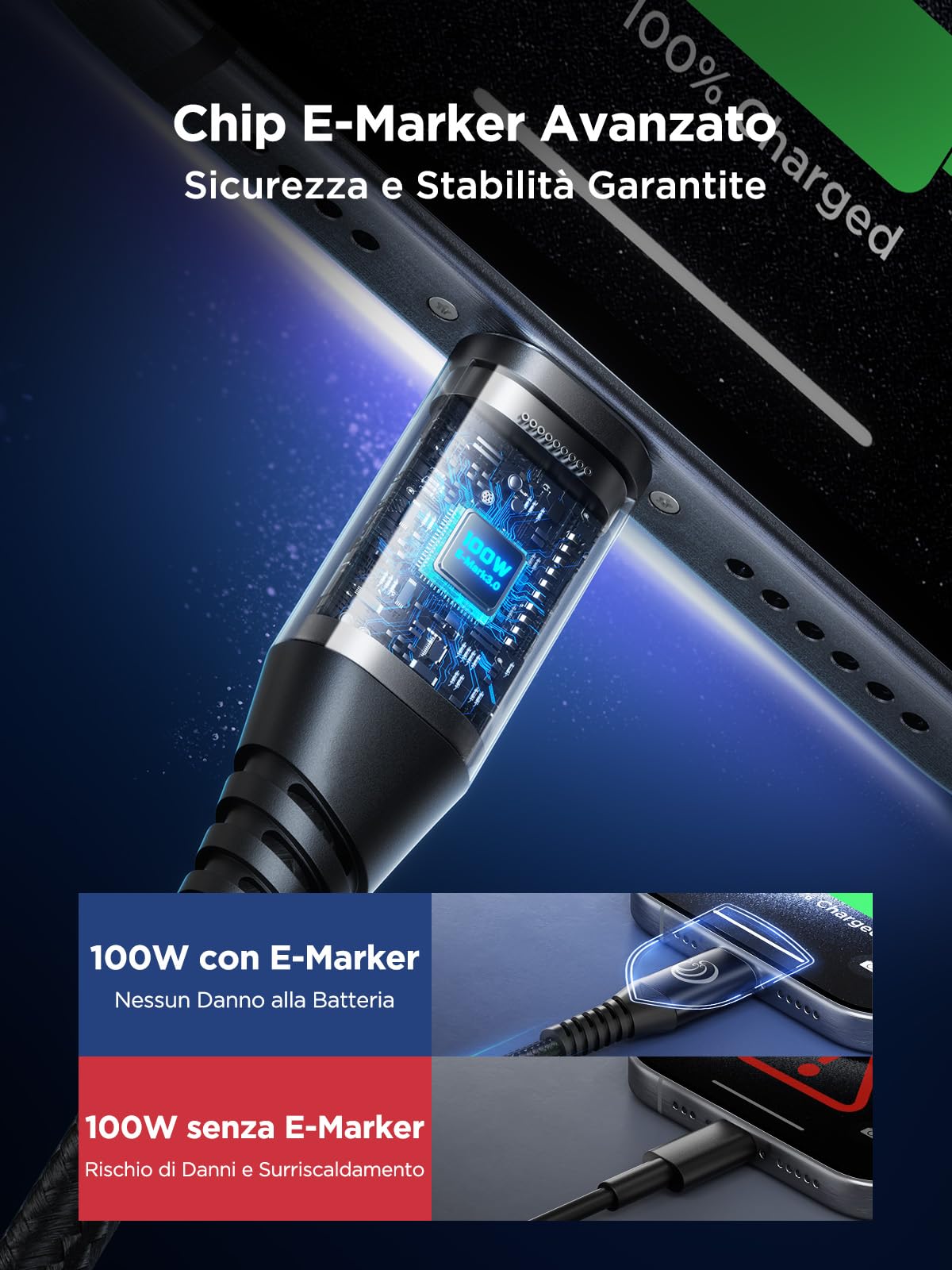 Cavo USB C 3M 100W 5A Ricarica Rapida PD Type-C Nylon per iPhone 17 15 16 Pro Max Plus iPad MacBook Samsung Galaxy S25 S26 Google Pixel