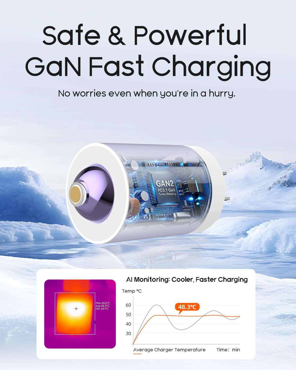 Magnetic for iPhone Charger,1°edo 20W Fast Charger Block with 6FT Cable Innovative Magnetic to Lightning Cable for iPhone 14/13/12/11/Xs Max/XR/X (Purple) — view 8