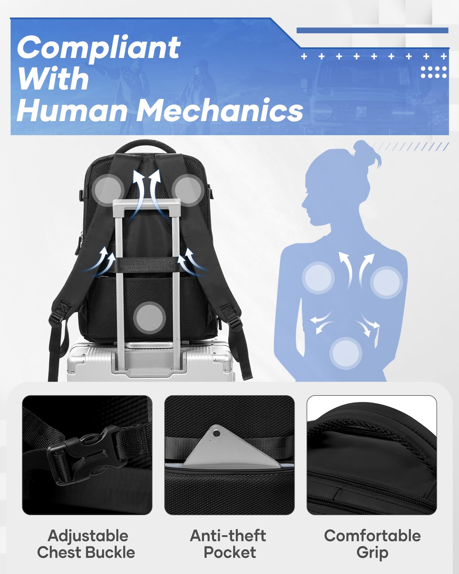 SZLX Sac à Dos Sous Vide Bagage à Main Pour Femmes, Sac à Dos Airbag Avec Système De Vide Pour Le Voyage, Ryanair Travel Ruscksack Taille Cabine Avec Pompe étanche Valise Sous Vide Pour Homme