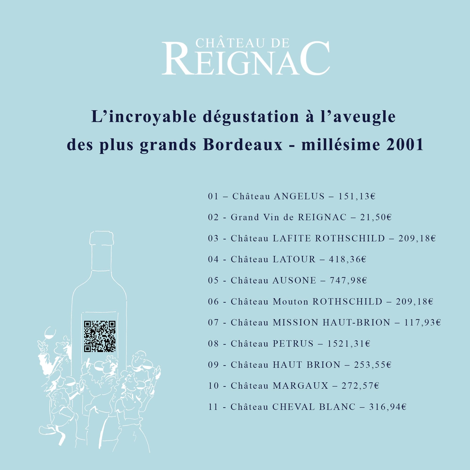 GRAND VIN DE REIGNAC - CHATEAU DE REIGNAC - Millésime 2018 - LOT de 6 bouteilles de 75cl - vin rouge - AOC Bordeaux Supérieur