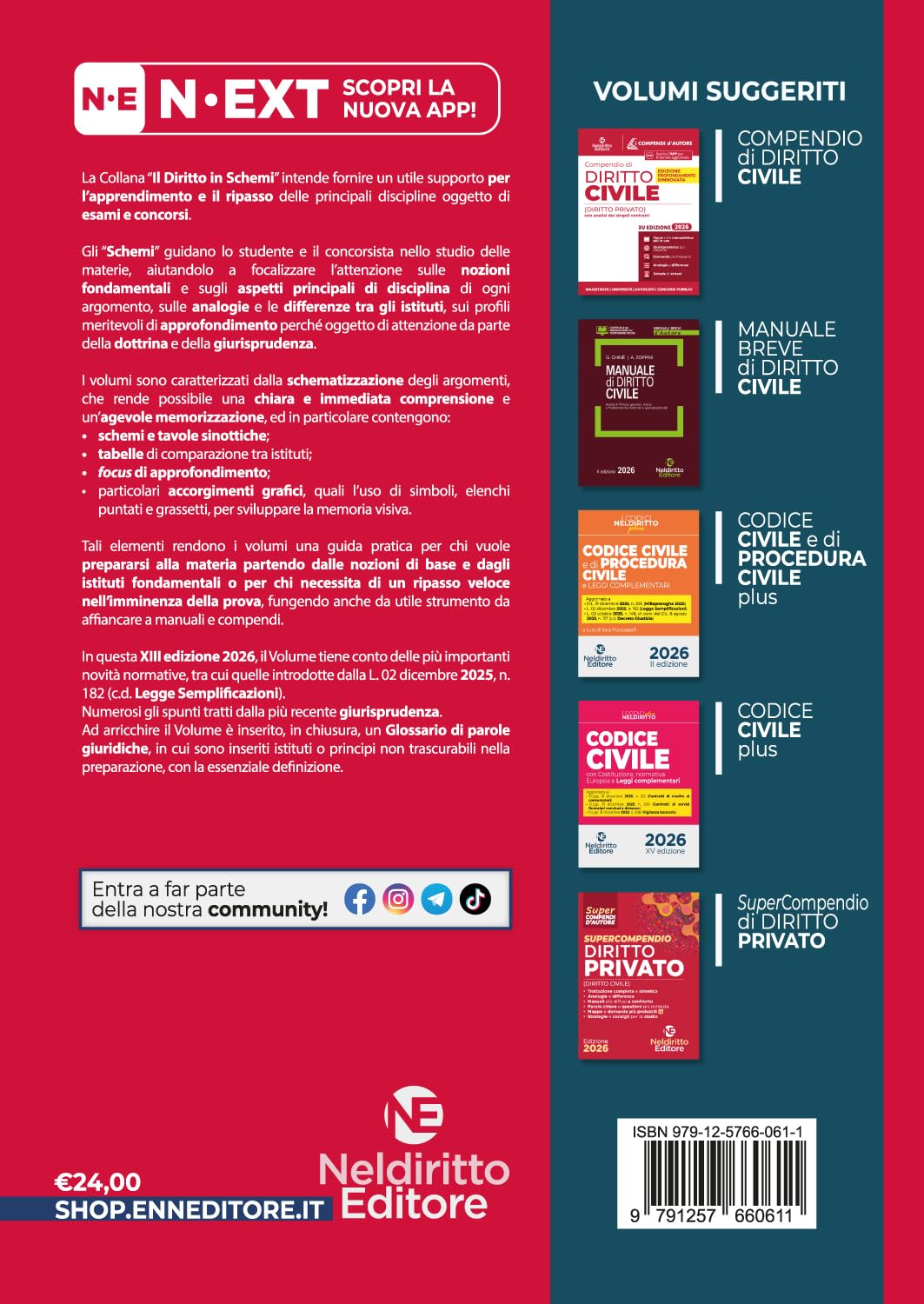 Schemi di diritto civile (diritto privato) 2026