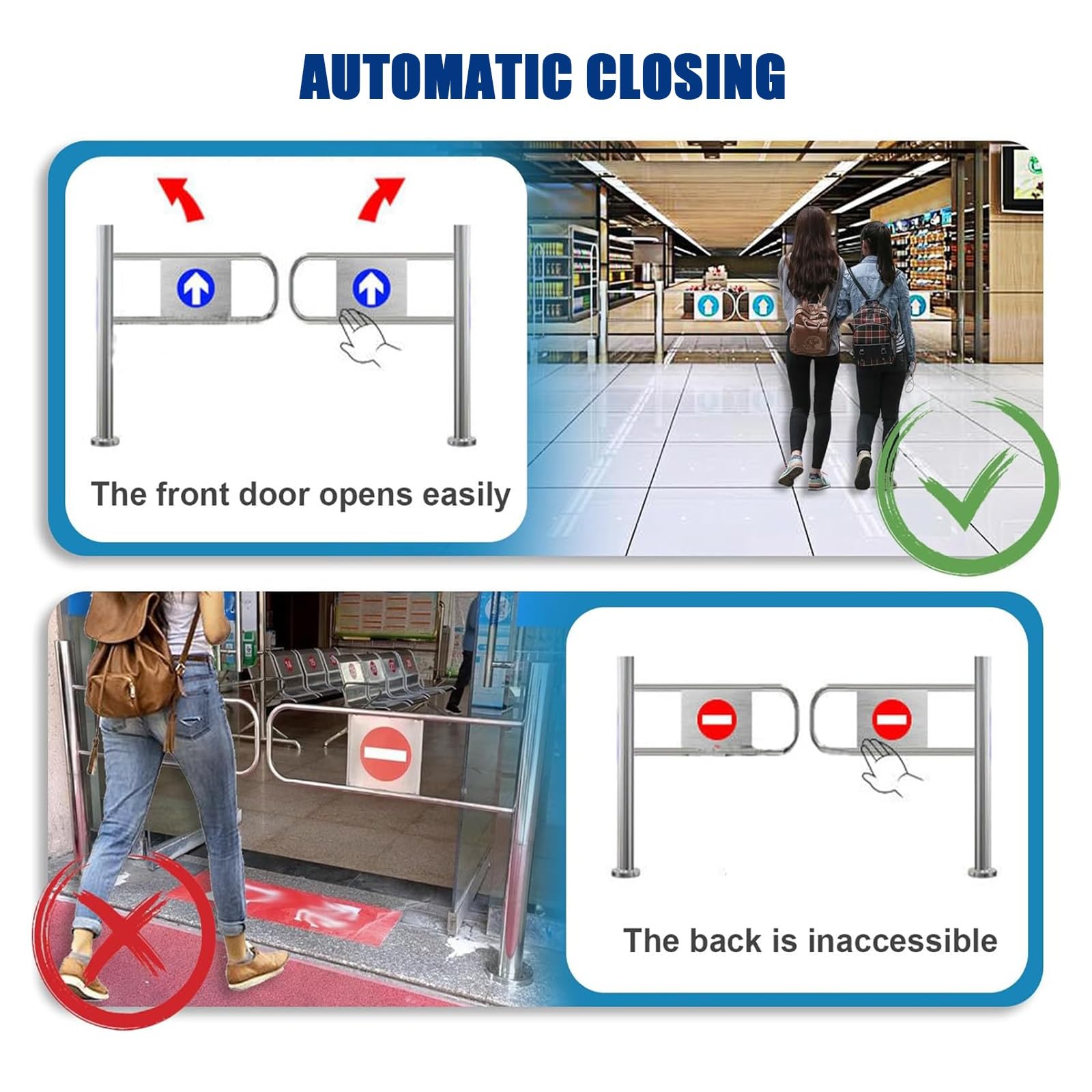 Portal de seguridad de metal con doble puerta oscilante automática para biblioteca, puerta de entrada giratoria de 90° (izquierda, ancho 90 cm/35.4 pies), solución de acceso para mayor seguridad.