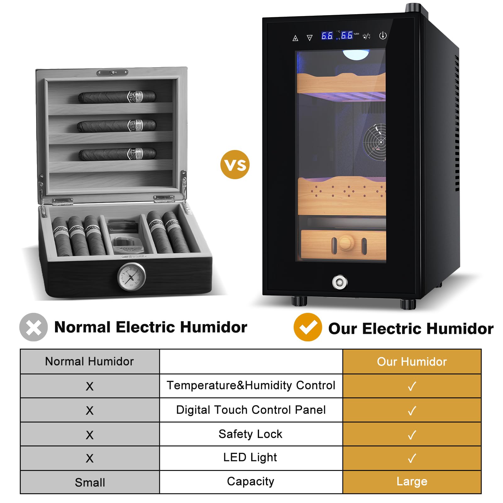 Electric Humidor-25l Cooling & Heating Humidor Cabinet, Smart Touch Control Humidity & Temp, Humidors Wtih Spanish Cedar Wood Tray And Drawer, Digital Display, Safety Lock, Desktop Gift For Men on Fridge.com - View 6