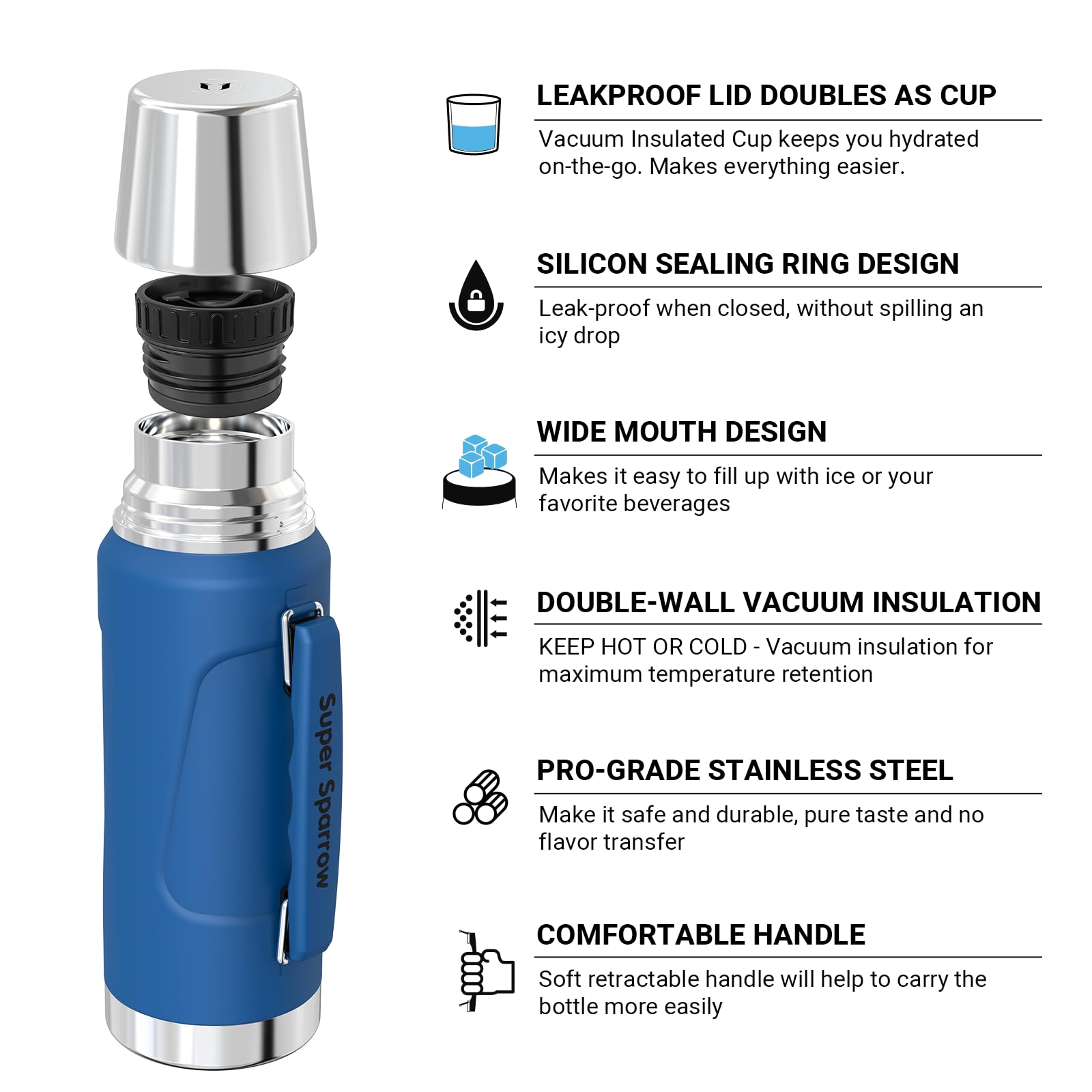Super Sparrow Stainless Steel Water Bottle - 1500ml - Wide Mouth Vacuum Insulated Flask - BPA-Free ThermosBottle - Leakproof Lid Doubles as Cup - Image 2