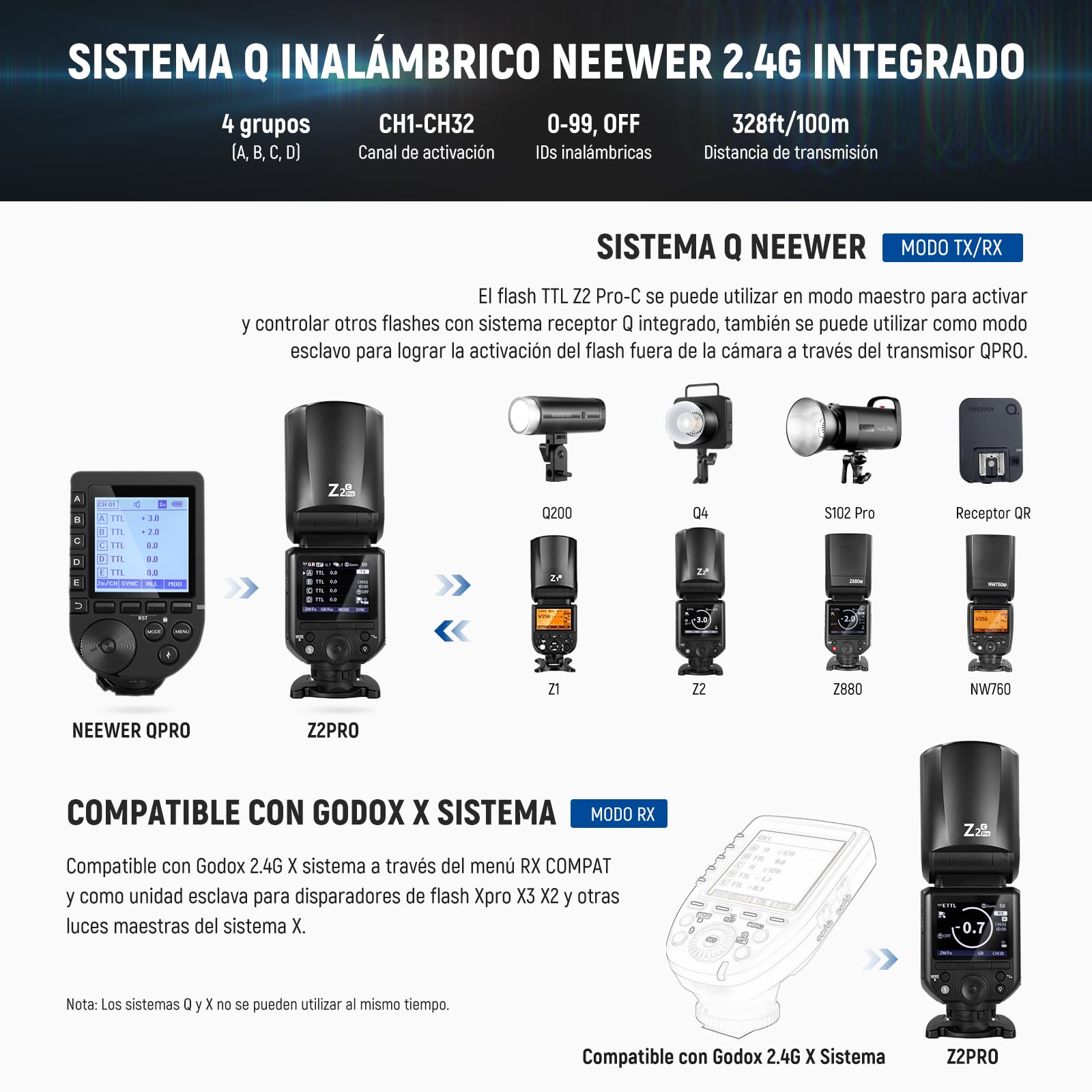 NEEWER Z2PRO-C 2.4G TTL Flash Speedlite Cabeza Redonda Compatible con Canon