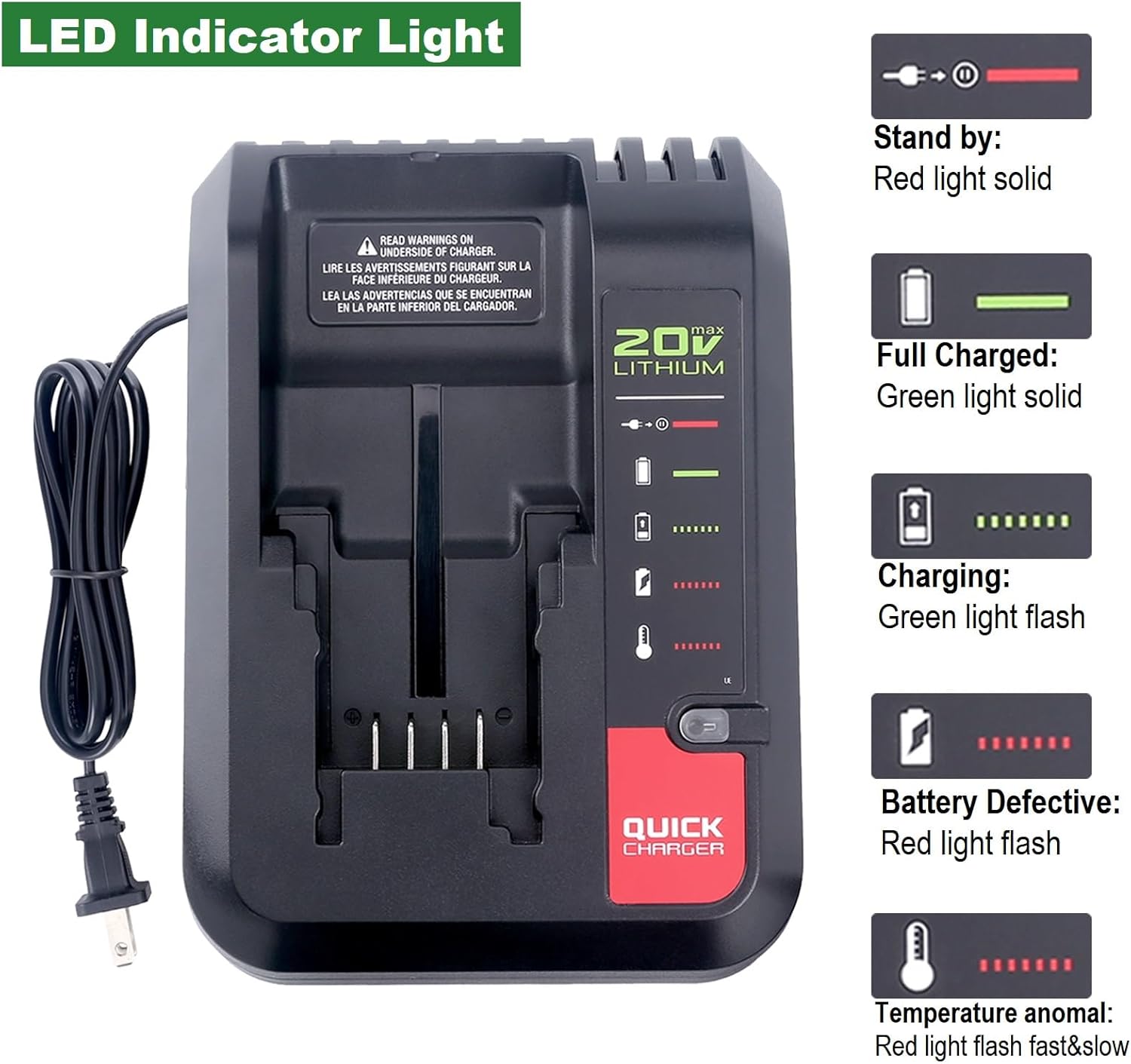 20V Quick Battery Charger Compatible with Porter Cable 20V & Compatible with Black and Decker 20 Volt Lithium Battery LBXR20 LBXR2020 PCC685L PCC681L PCC680L Charger, PCC692L - Image 5