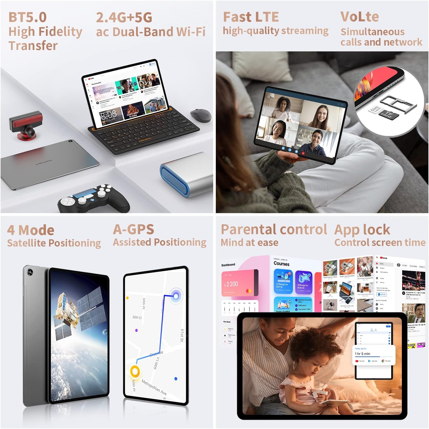 TECLAST 2K Tablet 11 Pollici T50, Android 12 Gaming Tablets, 16GB RAM+256GB ROM(TF 1TB), 4G LTE Dual SIM+5GWiFi, 2000x1200 IPS TDDI, T616 Octa-Core 2GHz CPU, 20MP Camera/BT5/Type-C/GPS/7500mAh-2023
