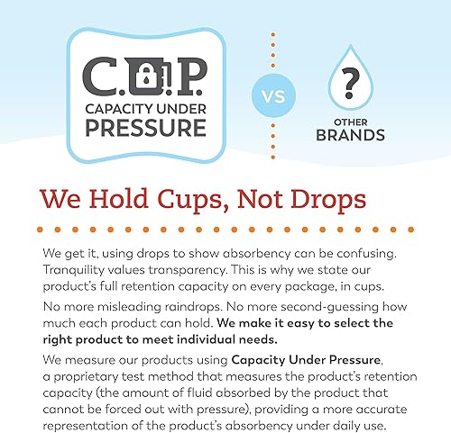 Miniatura 3 de Tranquility Premium Overnight  ropa interior absorbente desechables Dau MD 72 unidades